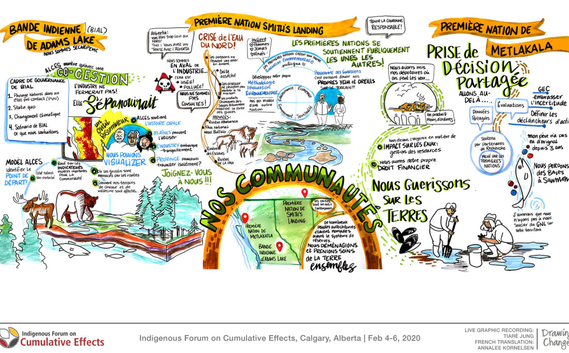 drawing-caec-communates-01