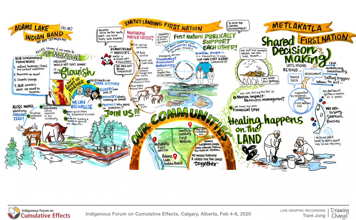 drawing-icce-community-01