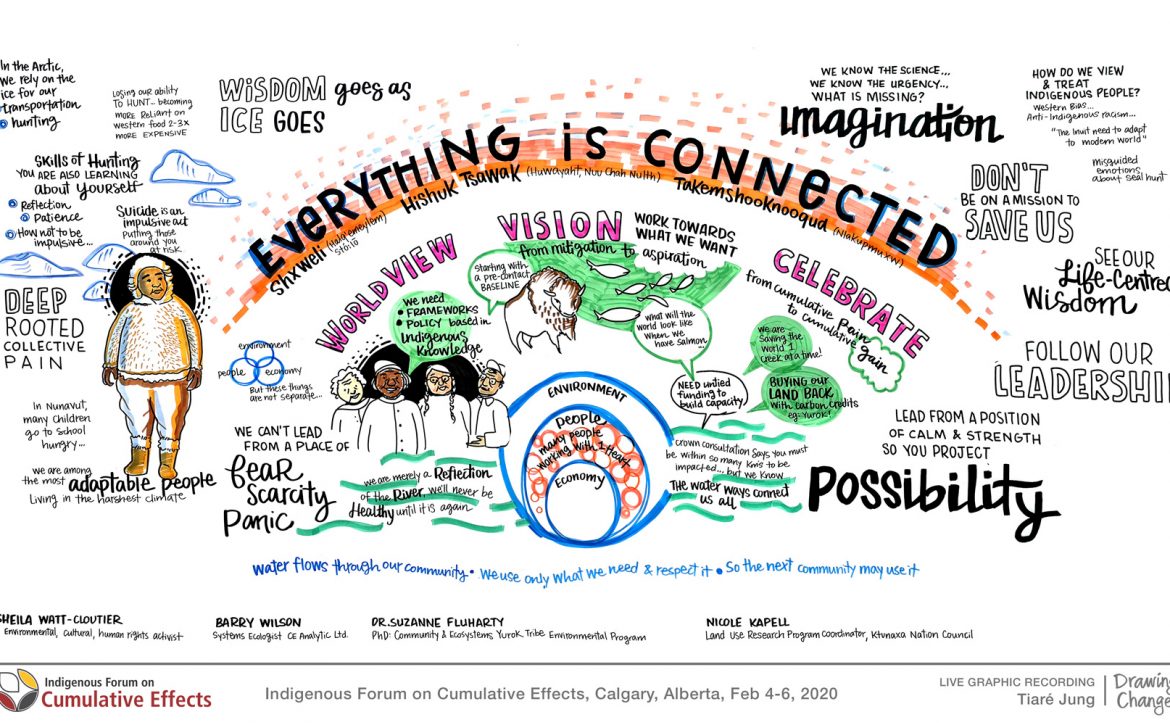 drawing-icce-connected-01