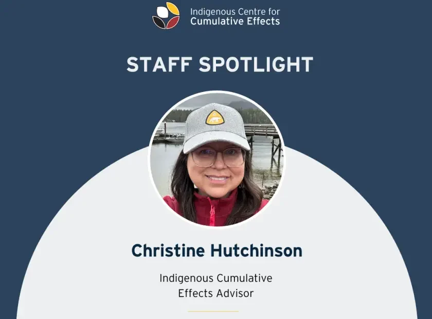 Copy of Welcome to The Team! (1080 x 900 px)